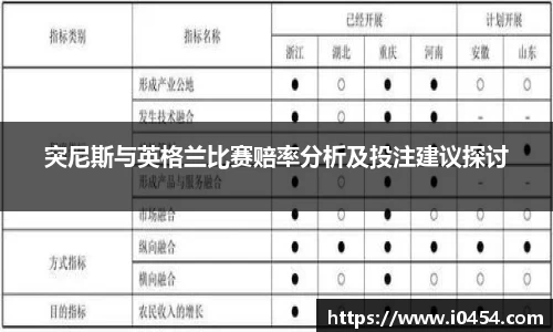 突尼斯与英格兰比赛赔率分析及投注建议探讨