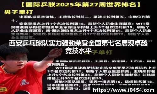 西安乒乓球队实力强劲荣登全国第七名展现卓越竞技水平
